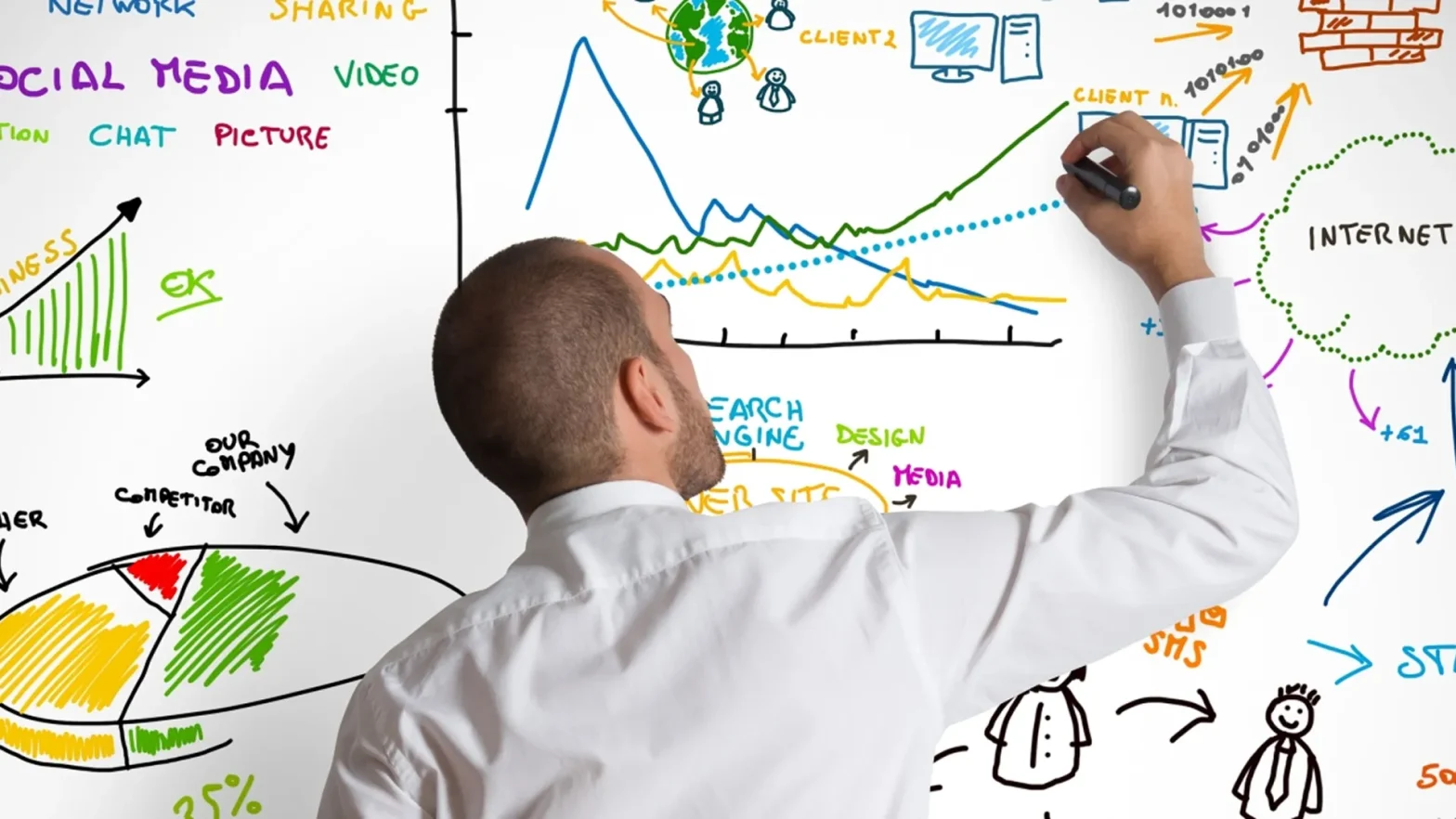 Man in white shirt drawing colorful graphs and diagrams on a whiteboard filled with charts and doodles